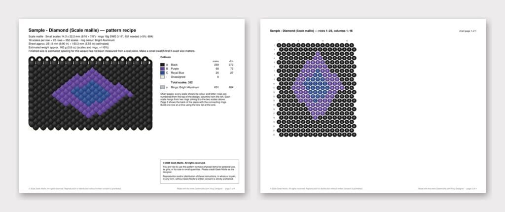 Two pages of a printed pattern recipe